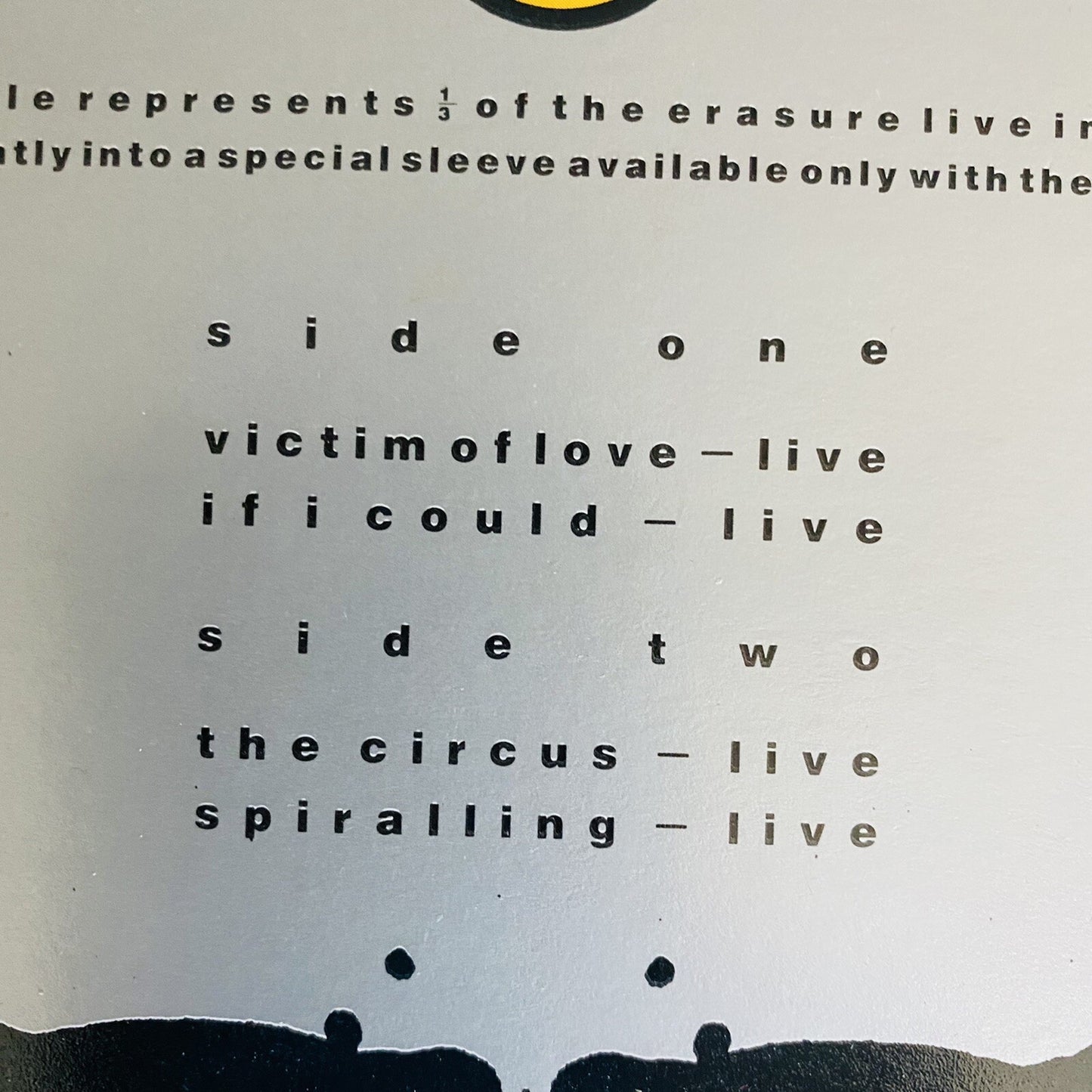 Erasure THE CIRCUS Remix 12” Vinyl LP Record Mute66 – VG+