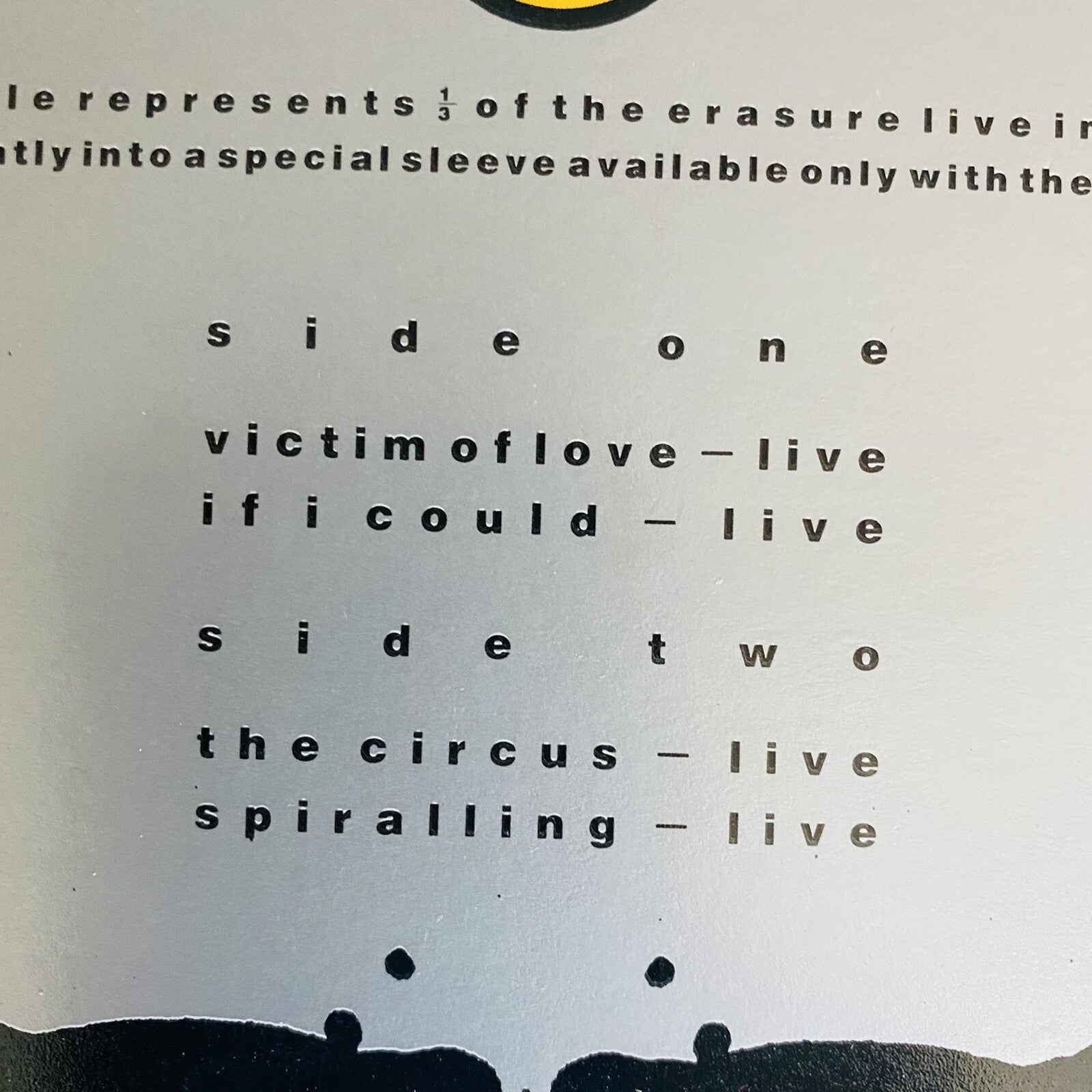 Erasure THE CIRCUS Remix 12” Vinyl LP Record Mute66 – VG+
